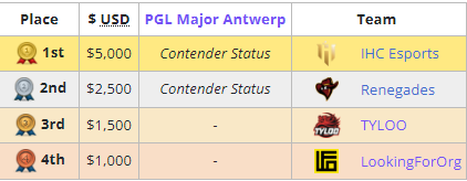 2025电竞世界杯与中国文化周在利雅得盛大开启