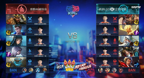 LOL韩服假AI背后真相揭秘，胜率高达92%